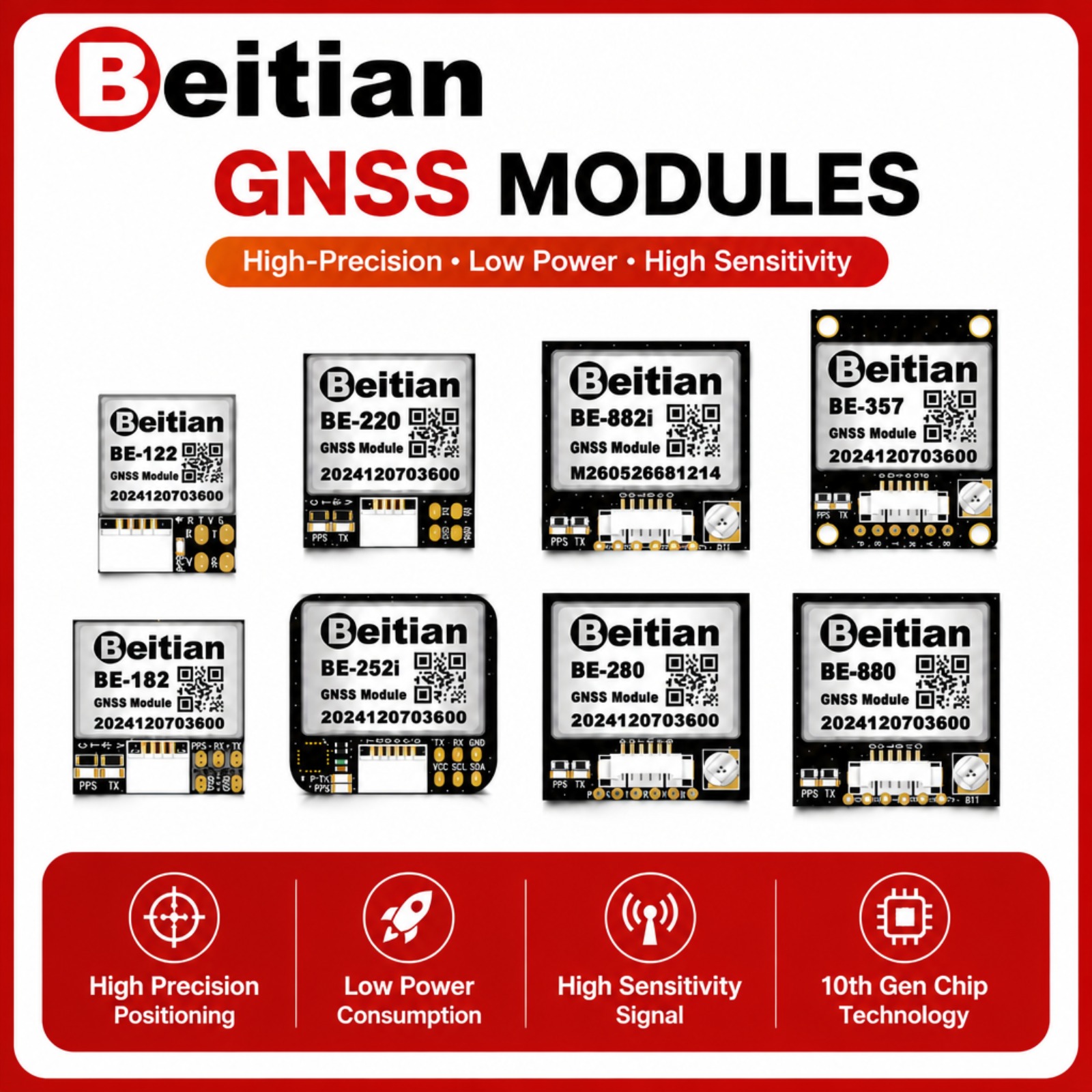 Drone Compass - Beitian M10 Triple Mode GNSS-kompasmodule met