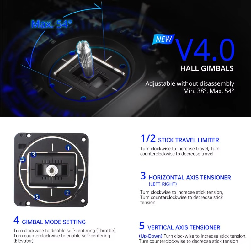 RadioMaster TX16S MKII V4.0 16 - Drone Gimbal recensie en prijs