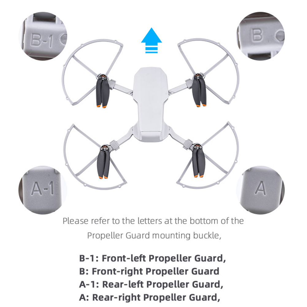 Propeller Guard Reserveaccesso - Drone Propeller Guard recensie en prijs