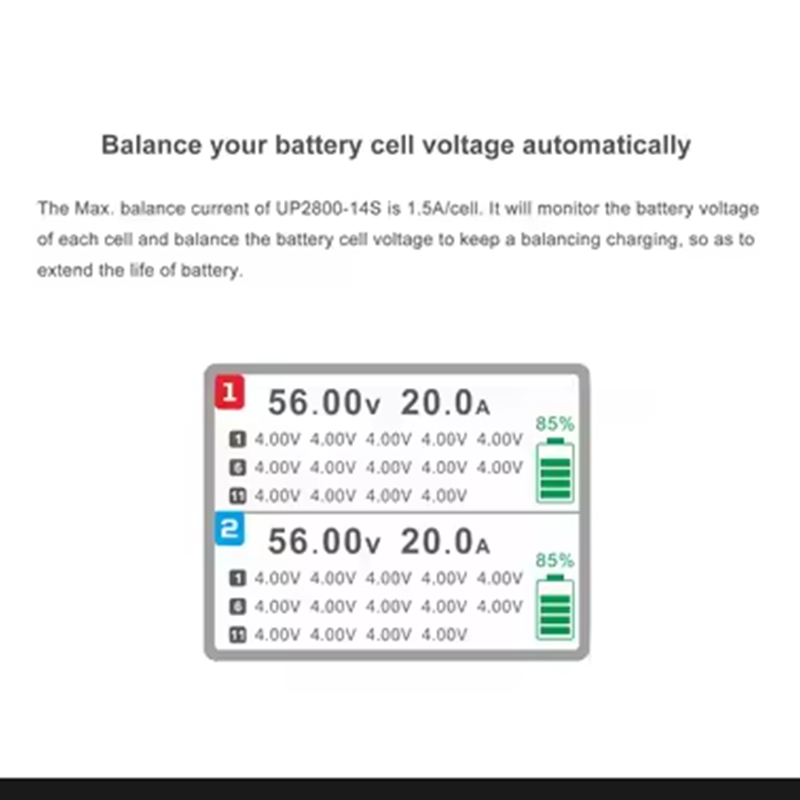 ULTRA POWER UP2800-14S 2X1400W - Drone Battery recensie en prijs