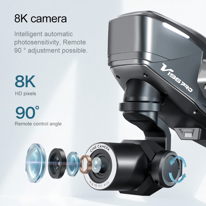 2025 V196 Automatische Obstake - Drone Gimbal recensie en prijs