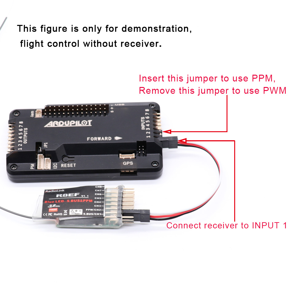 APM2.9 APM2.8 vluchtcontroller - Drone Power Distribution Board recensie en prijs